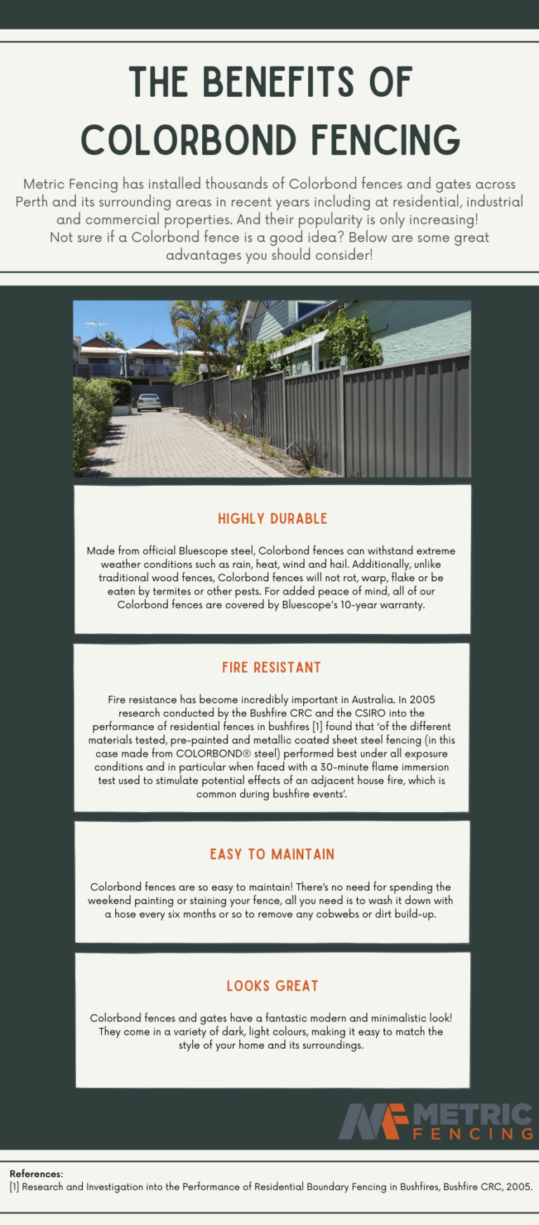 The Benefits of Colorbond Fencing Metric Fencing